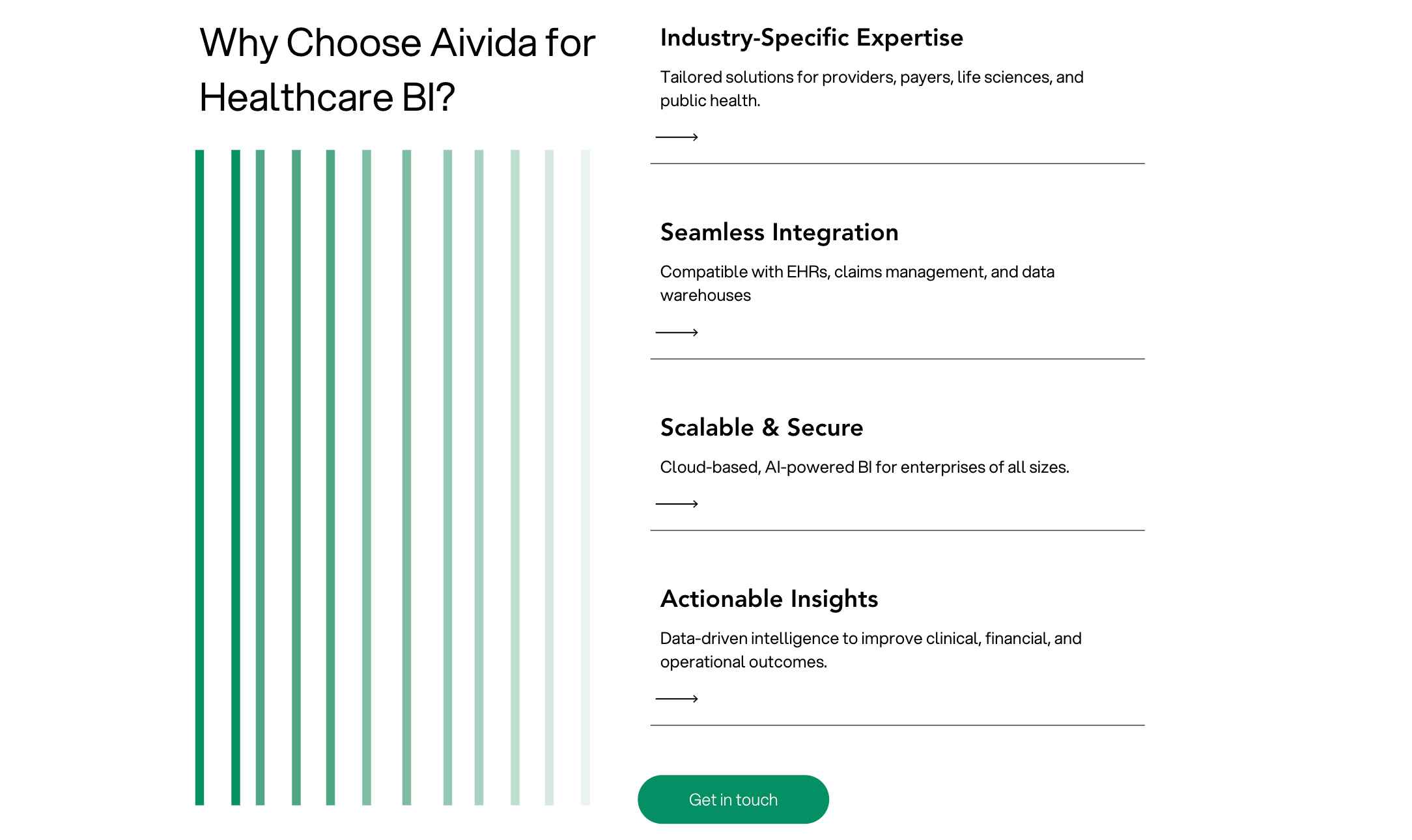 Aivida AI, screen 6