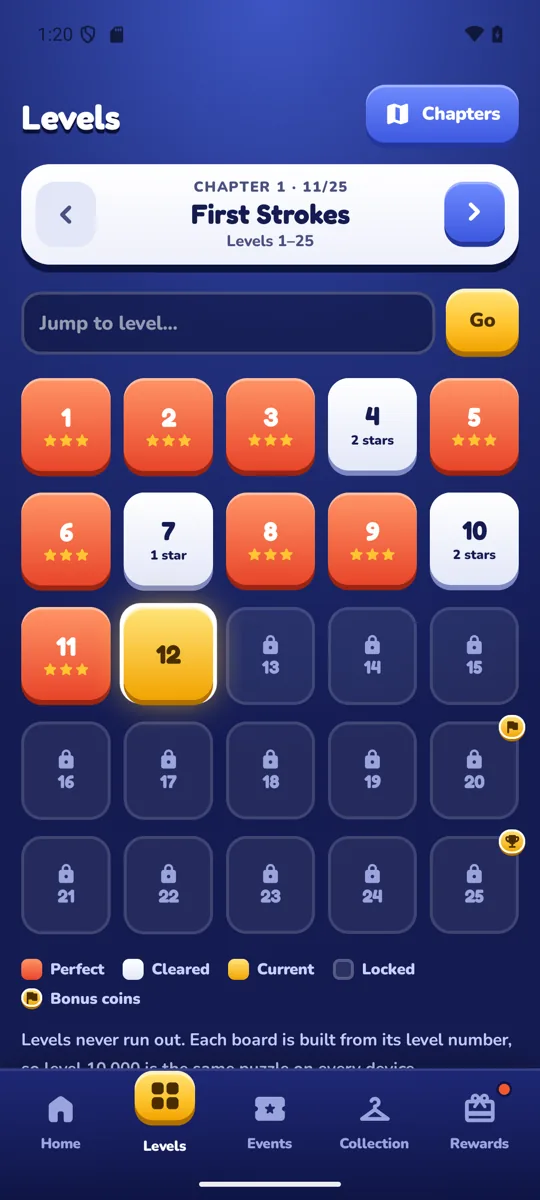 Levels screen for Chapter 1, First Strokes, with levels 1 to 11 cleared with stars, level 12 current and levels 13 to 25 locked.